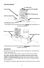 Preview for 7 page of Alicat Scientific MC Series Installation & Maintenance Instructions Manual