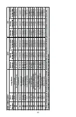 Preview for 43 page of Alicat Scientific MC Series Installation & Maintenance Instructions Manual