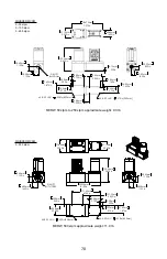 Preview for 71 page of Alicat Scientific MC Series Installation & Maintenance Instructions Manual