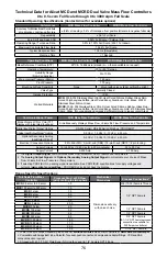 Preview for 77 page of Alicat Scientific MC Series Installation & Maintenance Instructions Manual