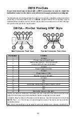 Preview for 94 page of Alicat Scientific MC Series Installation & Maintenance Instructions Manual