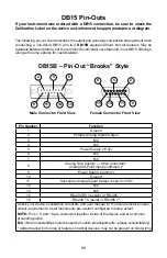 Preview for 95 page of Alicat Scientific MC Series Installation & Maintenance Instructions Manual