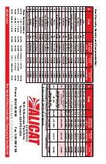 Preview for 103 page of Alicat Scientific MC Series Installation & Maintenance Instructions Manual