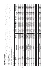 Preview for 39 page of Alicat Scientific MC Series Operating Manual