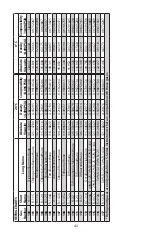 Preview for 41 page of Alicat Scientific MC Series Operating Manual