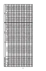 Preview for 43 page of Alicat Scientific MC Series Operating Manual