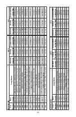 Preview for 45 page of Alicat Scientific MC Series Operating Manual