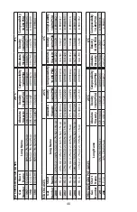 Preview for 46 page of Alicat Scientific MC Series Operating Manual