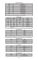 Preview for 48 page of Alicat Scientific MC Series Operating Manual