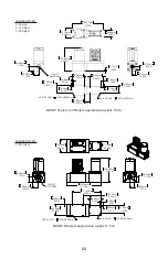 Preview for 68 page of Alicat Scientific MC Series Operating Manual