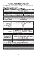 Preview for 70 page of Alicat Scientific MC Series Operating Manual