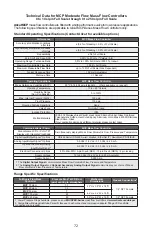 Preview for 72 page of Alicat Scientific MC Series Operating Manual