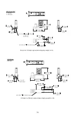 Preview for 74 page of Alicat Scientific MC Series Operating Manual