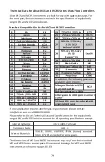 Preview for 79 page of Alicat Scientific MC Series Operating Manual