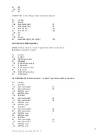 Preview for 16 page of ALICE AIR 2000 User Manual