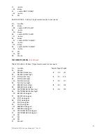 Preview for 20 page of ALICE AIR 2000 User Manual