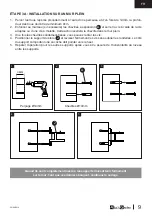 Предварительный просмотр 9 страницы Alice's Garden AWM3X2SC Manual