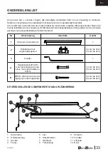 Предварительный просмотр 33 страницы Alice's Garden AWM3X2SC Manual