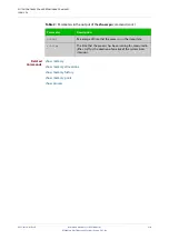 Preview for 210 page of Alied Telesis GS970M/10 Command Reference Manual