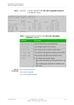 Preview for 260 page of Alied Telesis GS970M/10 Command Reference Manual