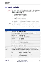 Preview for 294 page of Alied Telesis GS970M/10 Command Reference Manual