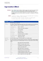 Preview for 312 page of Alied Telesis GS970M/10 Command Reference Manual