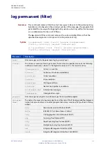 Preview for 319 page of Alied Telesis GS970M/10 Command Reference Manual