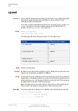 Preview for 430 page of Alied Telesis GS970M/10 Command Reference Manual