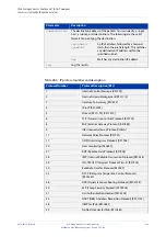 Preview for 916 page of Alied Telesis GS970M/10 Command Reference Manual