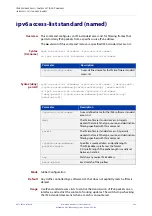 Preview for 942 page of Alied Telesis GS970M/10 Command Reference Manual