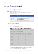 Preview for 1356 page of Alied Telesis GS970M/10 Command Reference Manual