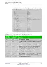 Preview for 1384 page of Alied Telesis GS970M/10 Command Reference Manual