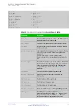 Preview for 1548 page of Alied Telesis GS970M/10 Command Reference Manual