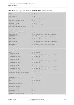 Предварительный просмотр 1553 страницы Alied Telesis GS970M/10 Command Reference Manual