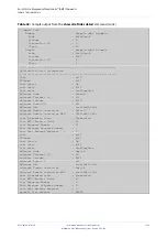 Предварительный просмотр 1556 страницы Alied Telesis GS970M/10 Command Reference Manual