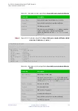 Preview for 1578 page of Alied Telesis GS970M/10 Command Reference Manual