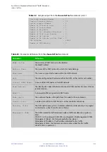 Preview for 1586 page of Alied Telesis GS970M/10 Command Reference Manual