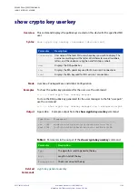 Preview for 1783 page of Alied Telesis GS970M/10 Command Reference Manual