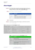 Preview for 1823 page of Alied Telesis GS970M/10 Command Reference Manual