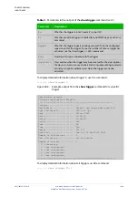 Preview for 1824 page of Alied Telesis GS970M/10 Command Reference Manual