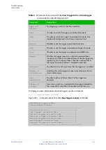 Preview for 1826 page of Alied Telesis GS970M/10 Command Reference Manual