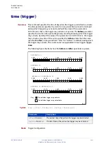 Preview for 1829 page of Alied Telesis GS970M/10 Command Reference Manual