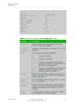 Preview for 1864 page of Alied Telesis GS970M/10 Command Reference Manual