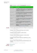 Preview for 1865 page of Alied Telesis GS970M/10 Command Reference Manual