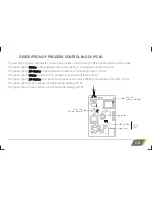 Предварительный просмотр 10 страницы Alien green Mostat Instructions For Installation Manual