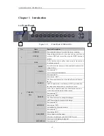 Preview for 10 page of Alien MAX316 User Manual