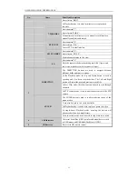 Preview for 11 page of Alien MAX316 User Manual