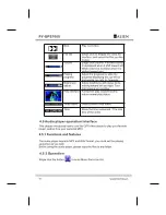 Preview for 18 page of Alien PY-GPS7005 User Manual