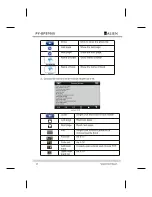 Preview for 26 page of Alien PY-GPS7005 User Manual