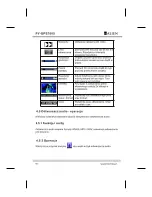 Preview for 70 page of Alien PY-GPS7005 User Manual